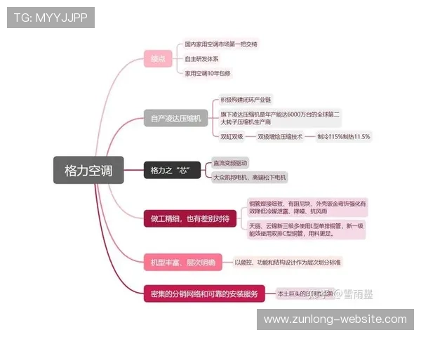 开云 官网 如何快速找到心仪产品的详细指南带您精准搜索最新款式