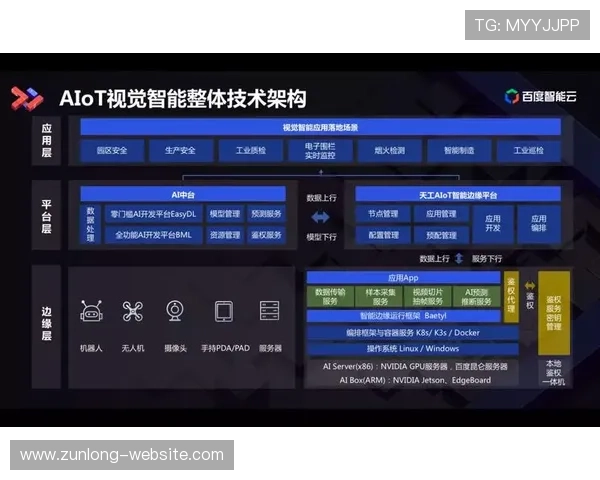 开云电子网址官方首页全面介绍平台功能与最新资讯内容