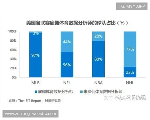 开云体育首页全面解析体育投注技巧与运动员表现数据分析