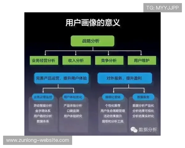 百尊娱乐登录安全措施介绍，全面保障用户账号信息与资金安全